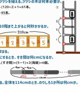 メルカリshops 特殊算 文章題 ラミネート 中学受験 中学入試 植木算 つるかめ算 夏休み