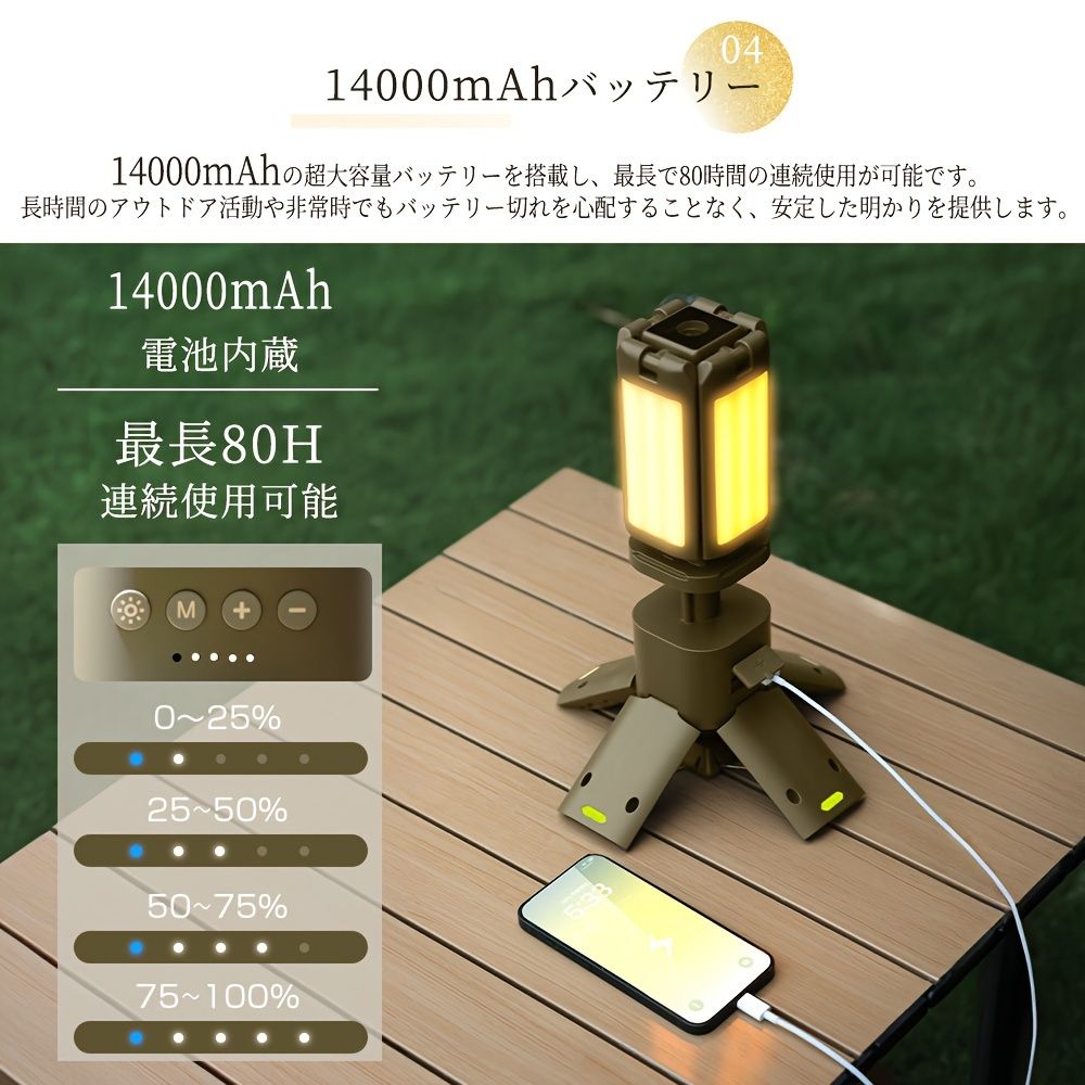 昼白色 3色切替