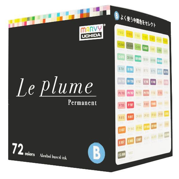 第五人格 IdentityⅤ ナンジャタウン プリンマーカー 囚人 IdentityⅤ