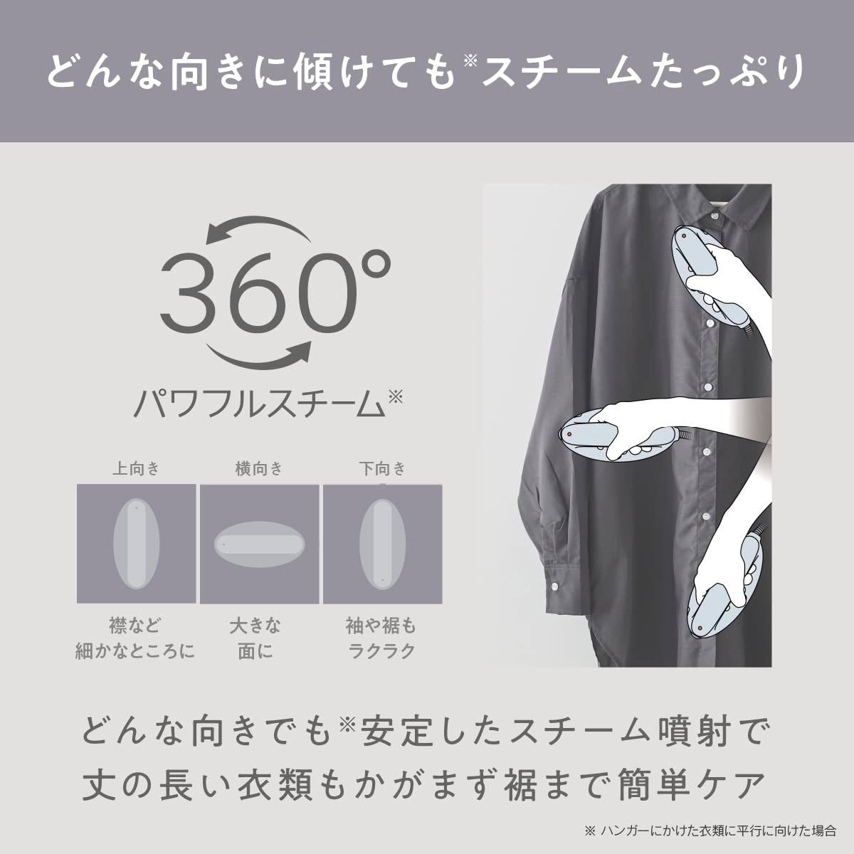 360°パワフルスチーム
