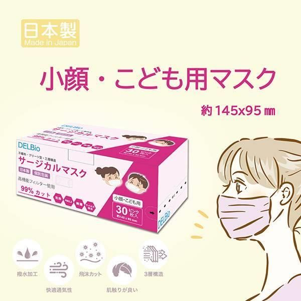サージカルマスク