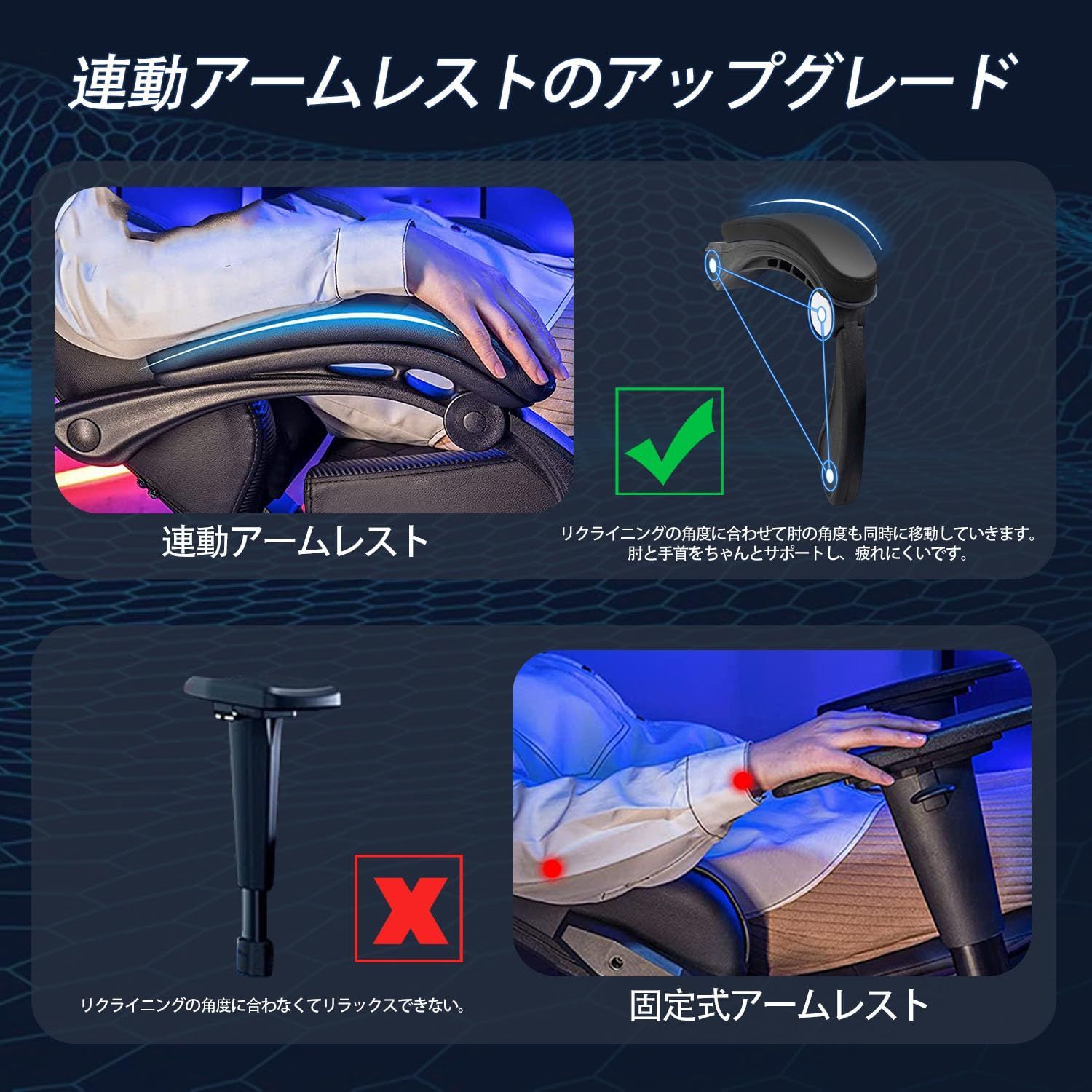 人間工学