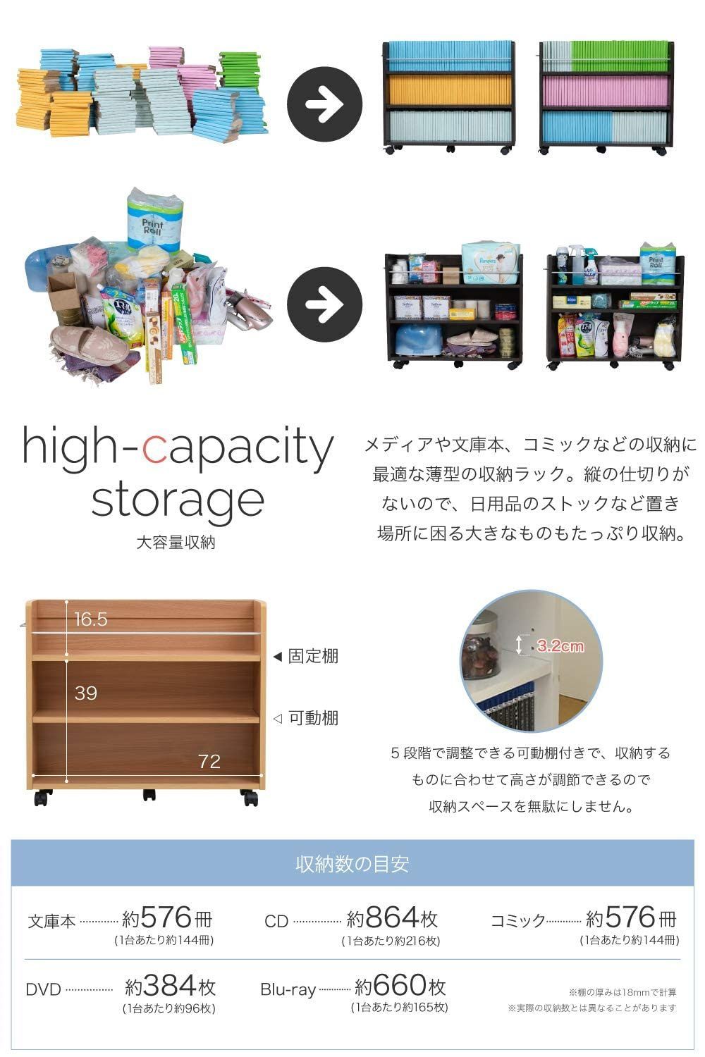 ご購入はこちらから。 在庫 ワゴン キャスター付き 奥行78 整理 幅19 2個セット SGT-0130-NA 本棚 ラック 収納 ナチュ 押入れ JKプラン 通勤着