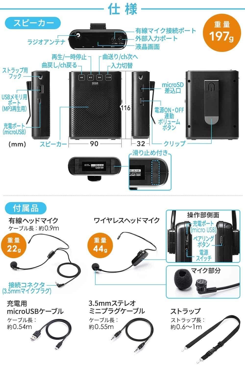 サンワダイレクト