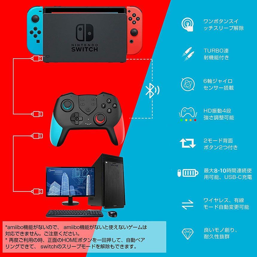 Switch コントローラー 背面ボタン付き 2個セット - 通販 - guianegro