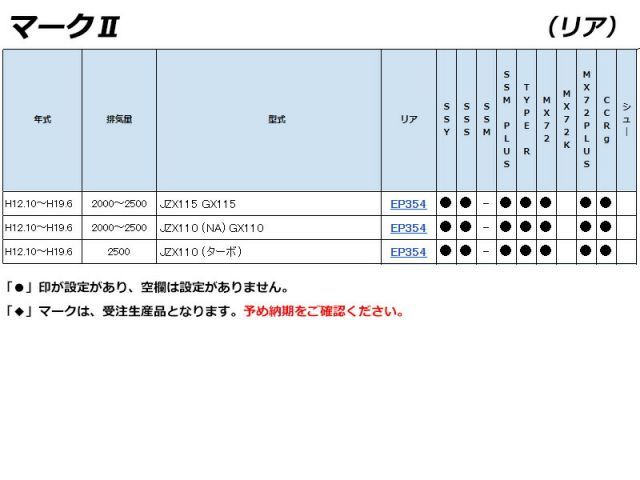 玄人向けブレーキパッド