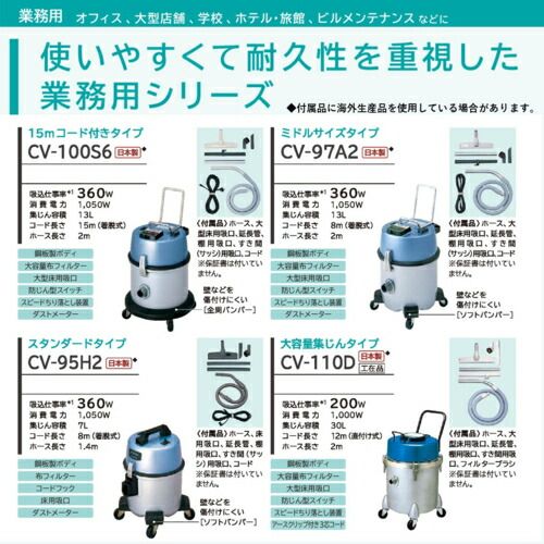 RX2. ツルミガソリンエンジン式高圧洗浄機 HPJ-550WES-1 RX2. ツルミガソリンエンジン式高圧洗浄機 HPJ-550WES-1