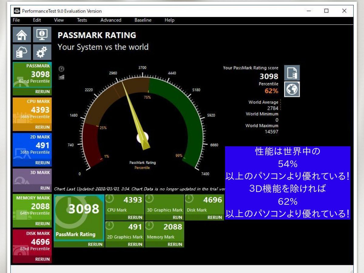 HP 820 G3/第六世代i5CPU/タッチLCD/大容量SSD/良品⑧ - メルカリ