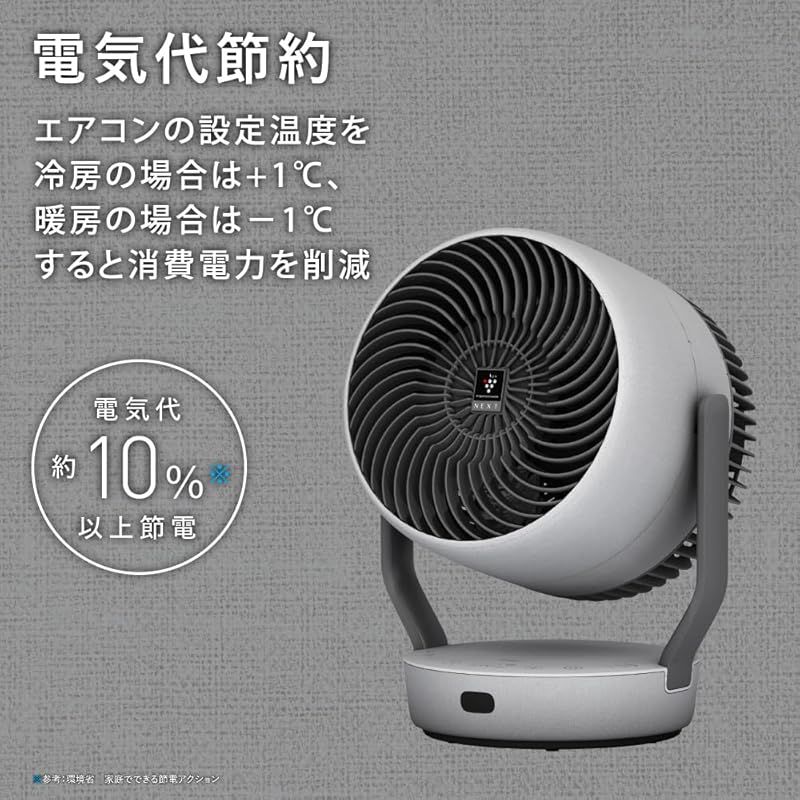 大風量 低騒音