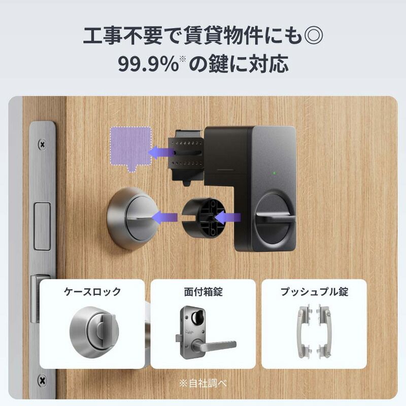 SwitchBot スイッチボット