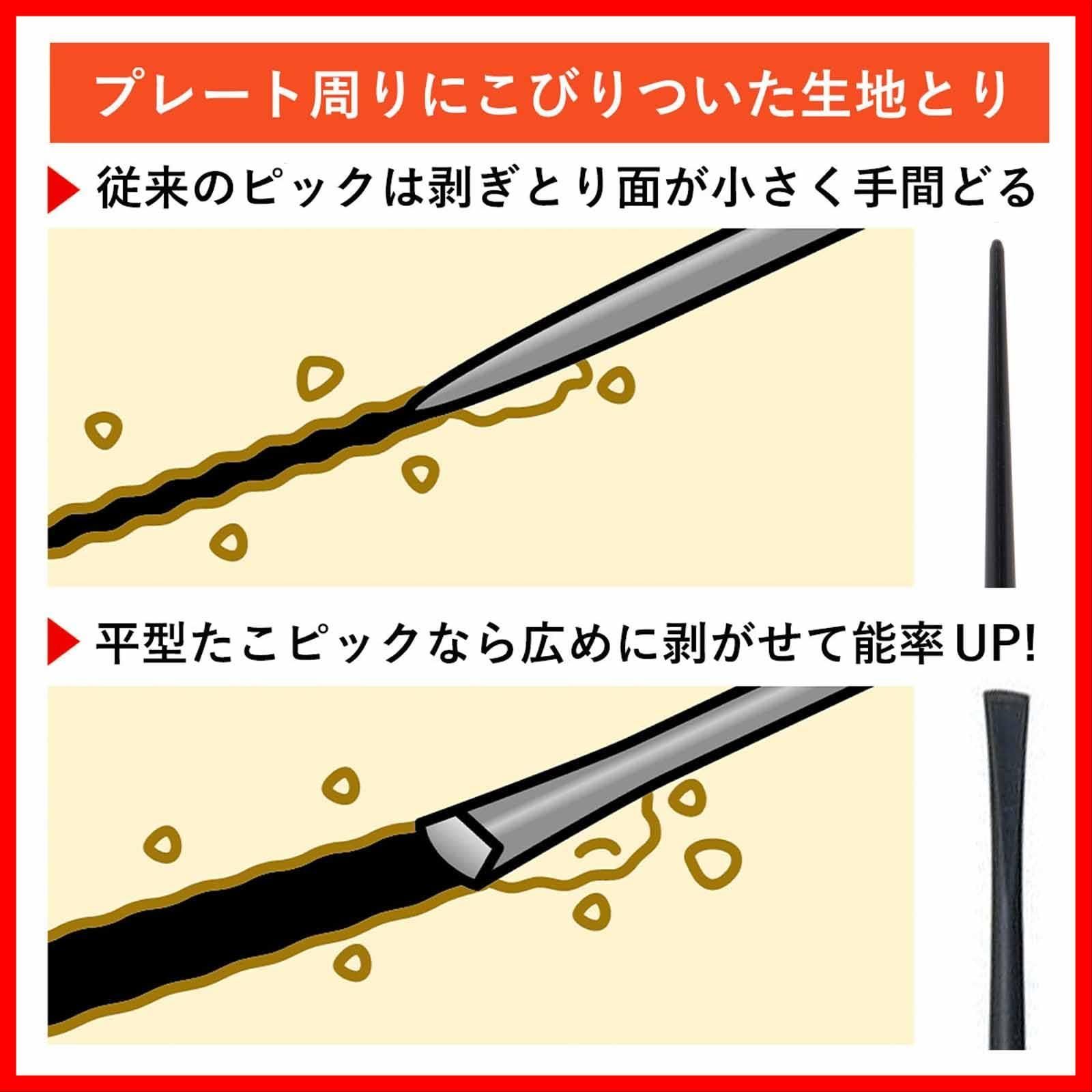 生地を集めやすい