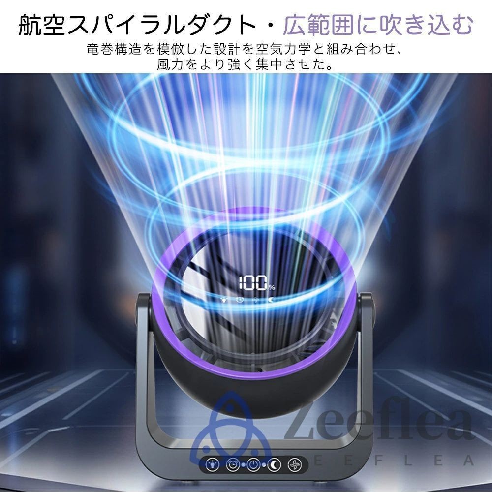 防災 キャンプ用品熱中症対策