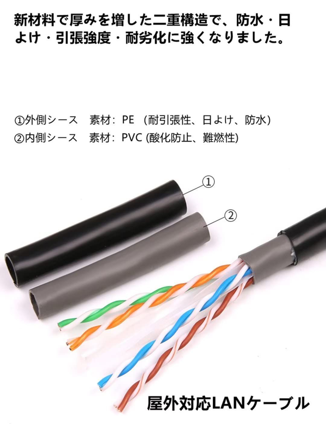 新品 耐候性 難燃性 紫外線 高耐久 インターネットケーブル