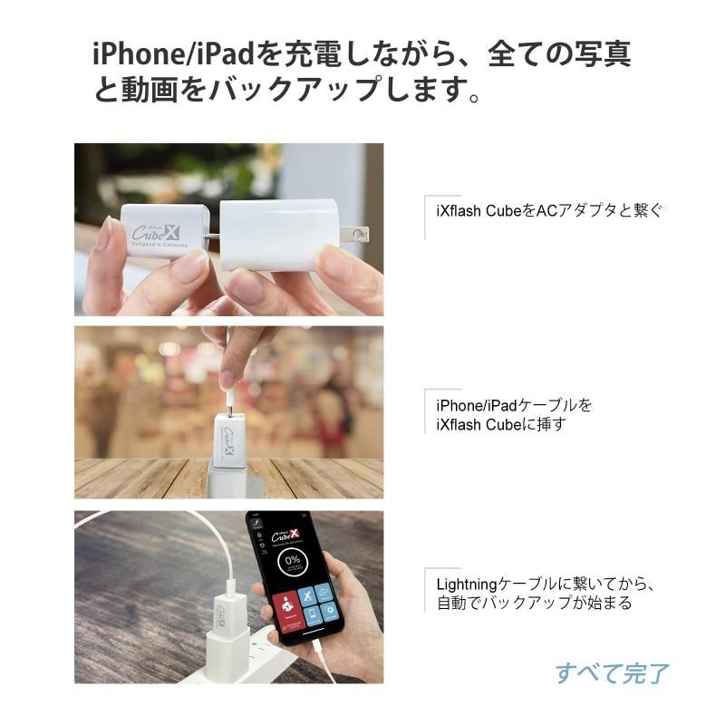 写真と動画自動バックアップ 容量不足解消