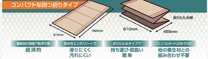 内装工事 新築