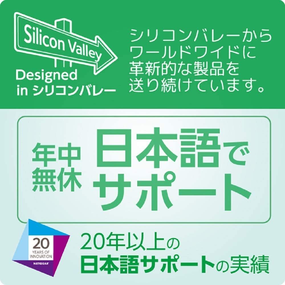 24ポート
