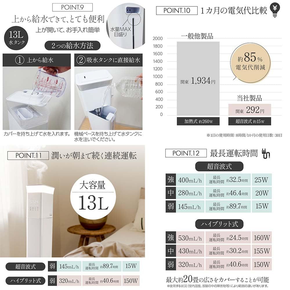 いつでも 新生活応援 加湿器 大容量 20畳 タワー型 13L 上から給水 JAPAN BRAND WWW_KANDAIZUMI_COM