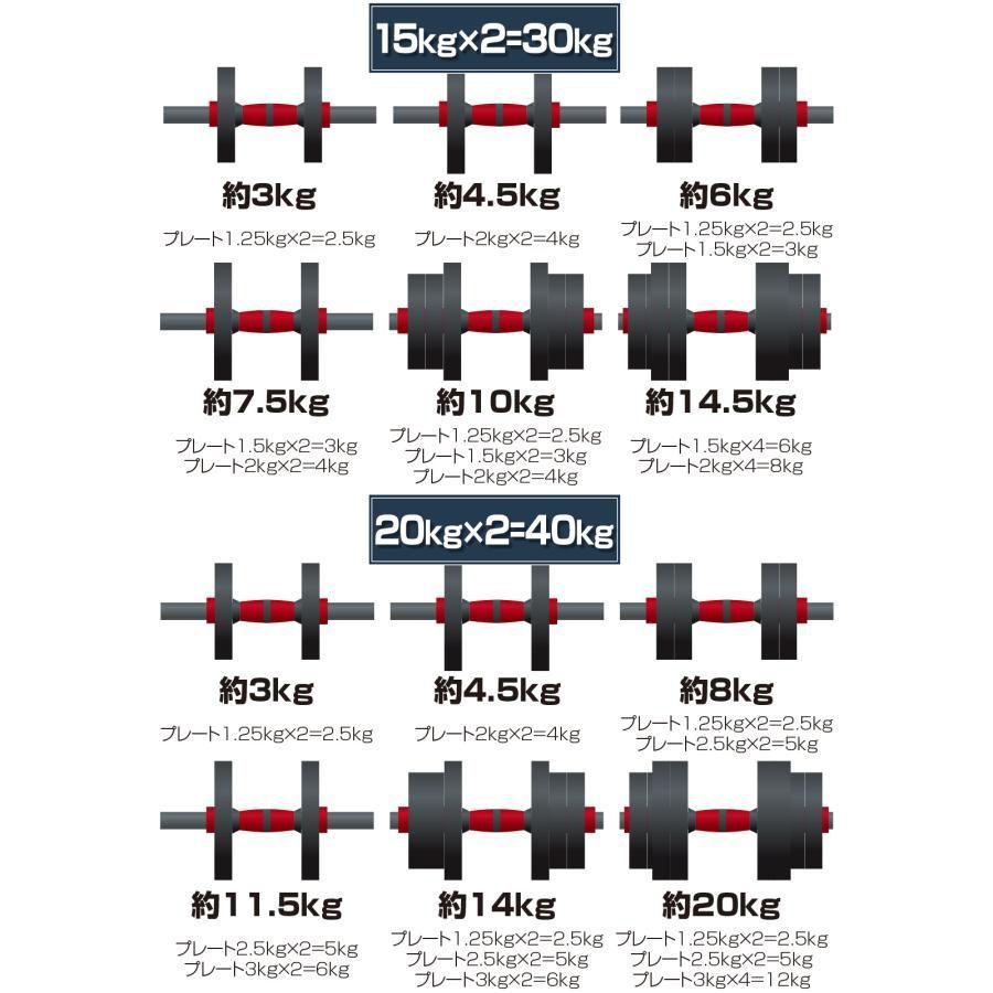 計50kg／バーベルにもなるダンベル 可変式プレート｜25kg×2個