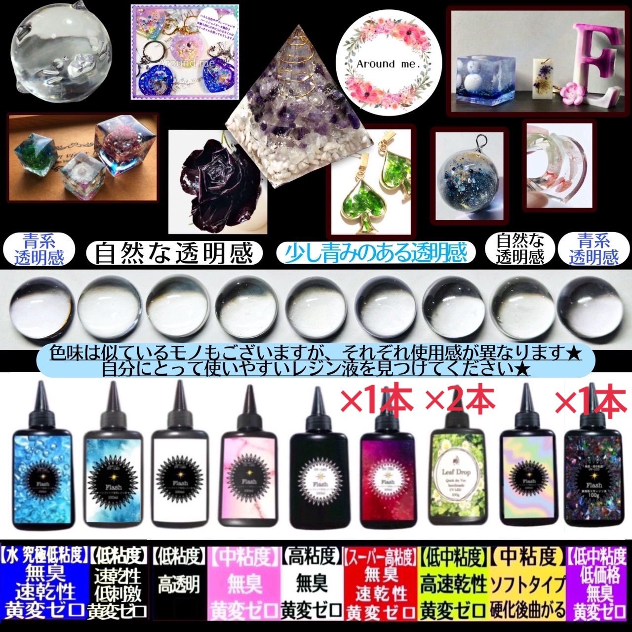 レジン液　無臭&速乾&黄変ゼロ　廉価版低中粘度レジン液100g3本 フラッシュ 無臭&速乾&黄変ゼロ フラッシュ 低粘度レジン液100g3本(旧 水
