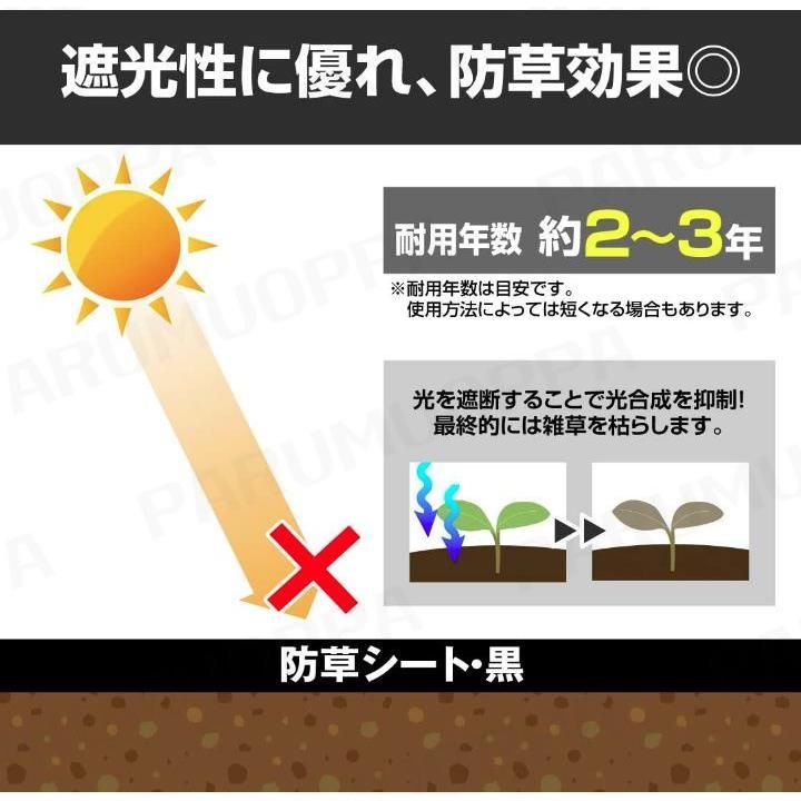 園芸用