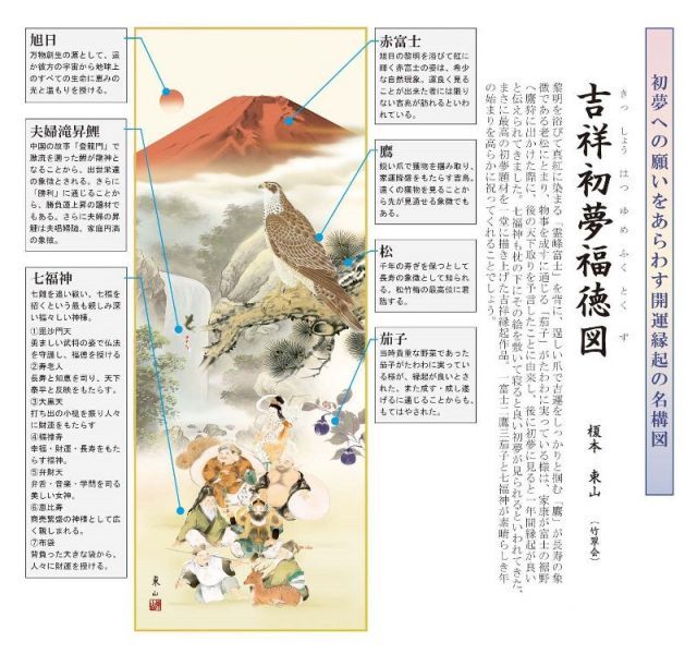種類2：尺五 掛軸 開運画【吉祥初夢福徳図】榎本東山 H30D5-068 [代引き