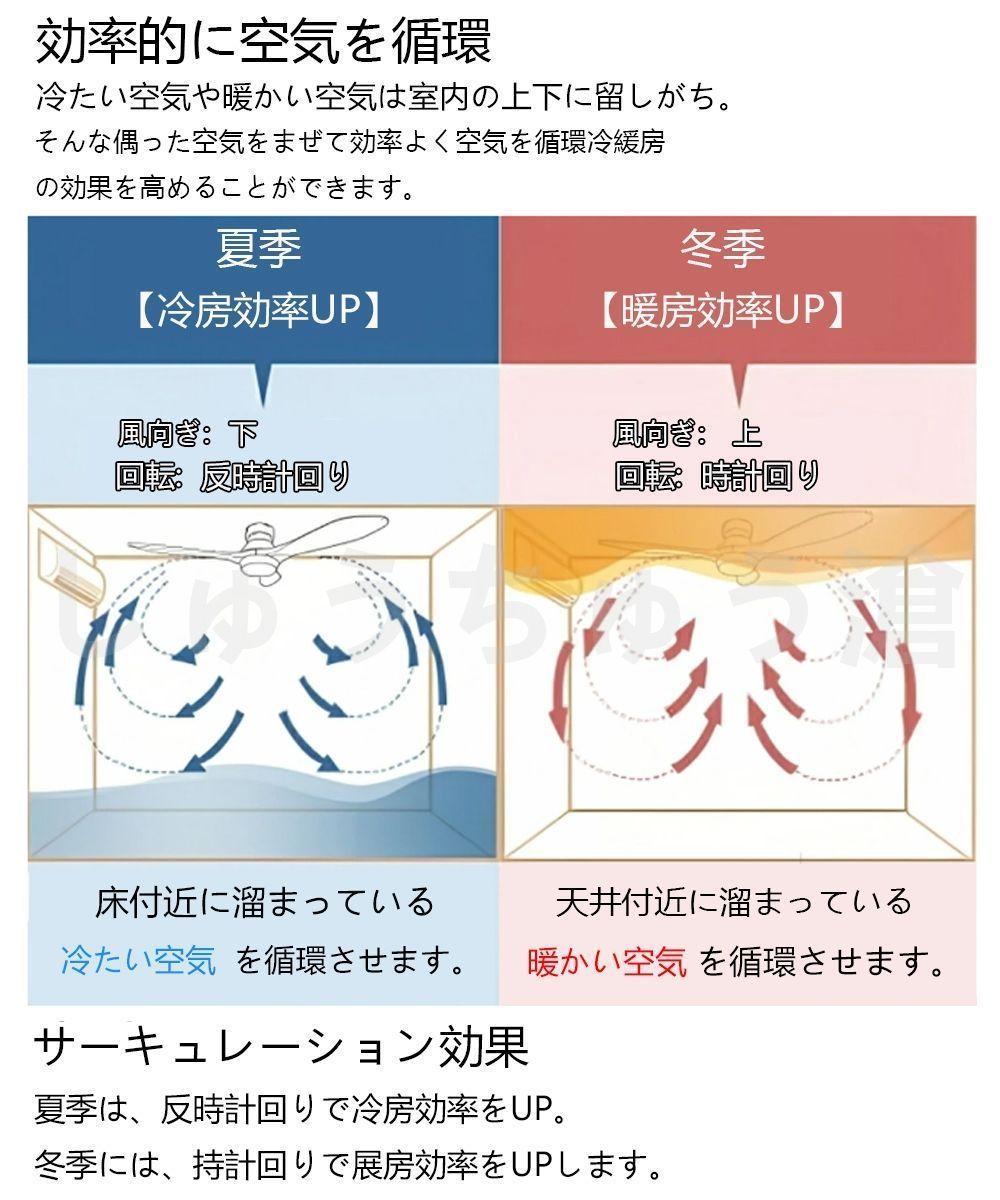 調光調色