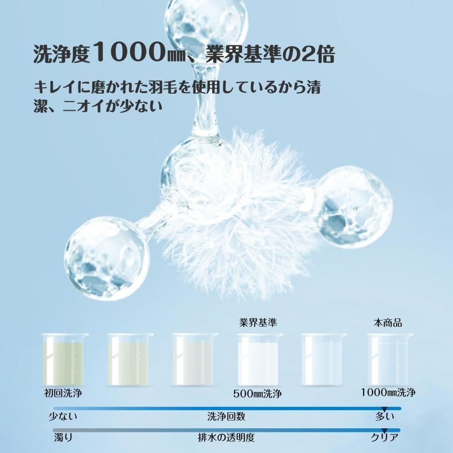 羽毛掛け布団 立体