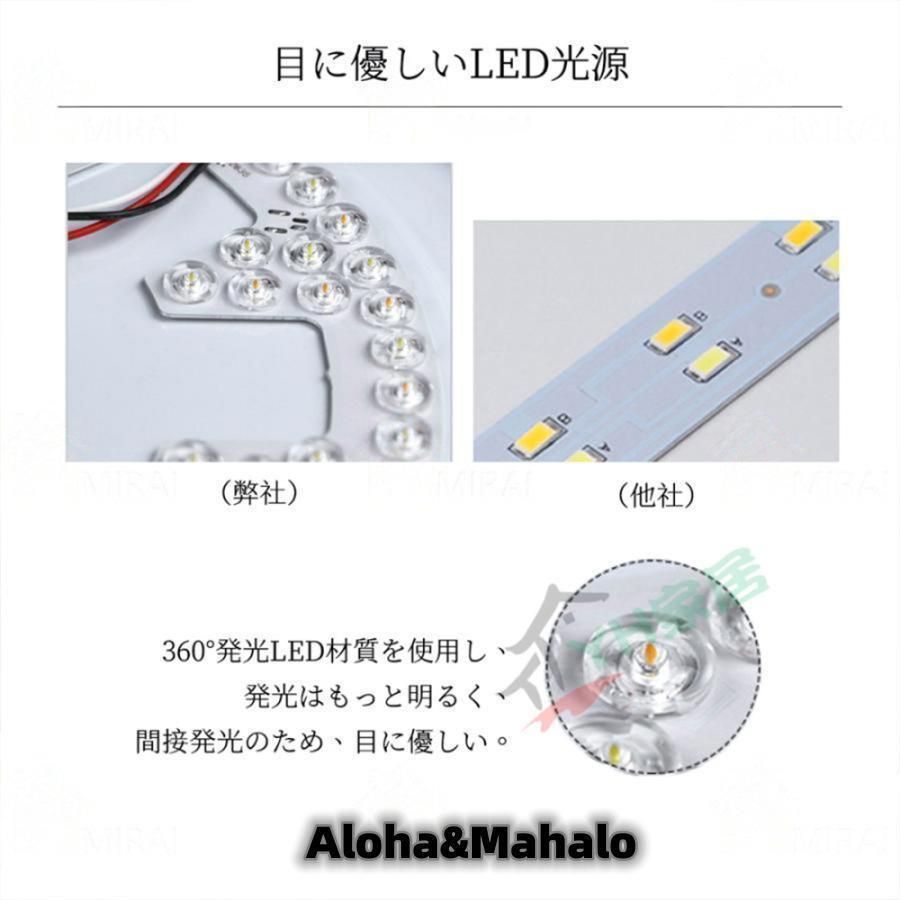 軽量 薄型