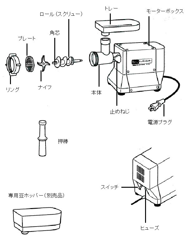ボニー