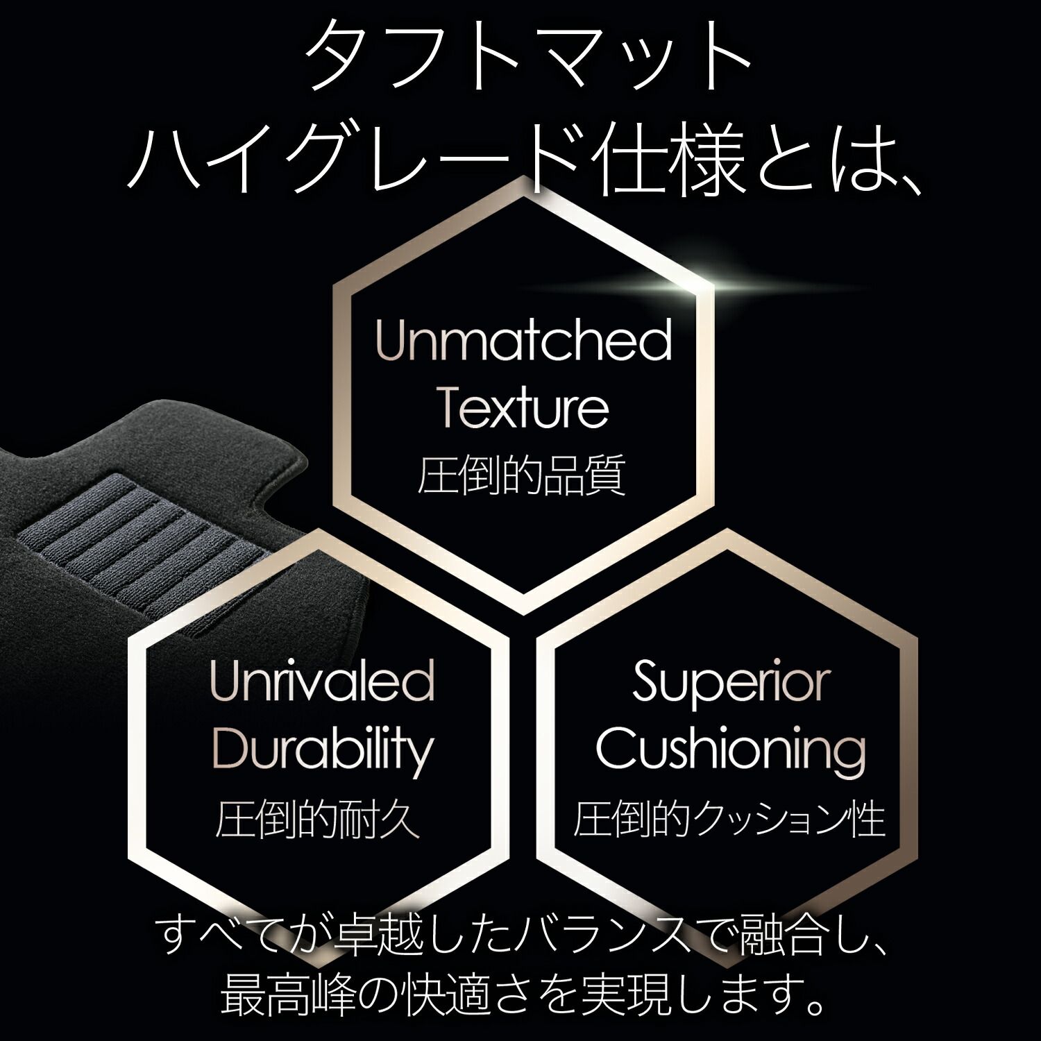 ガソリン フロアマット