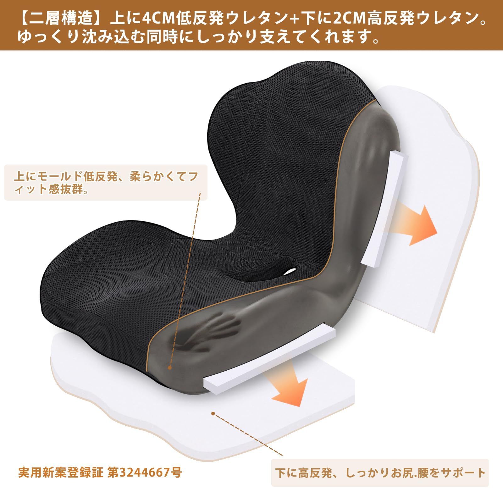 HAVARGO 椅子クッション 背もたれ付き 一体型座布団 低反発+高反発二層 