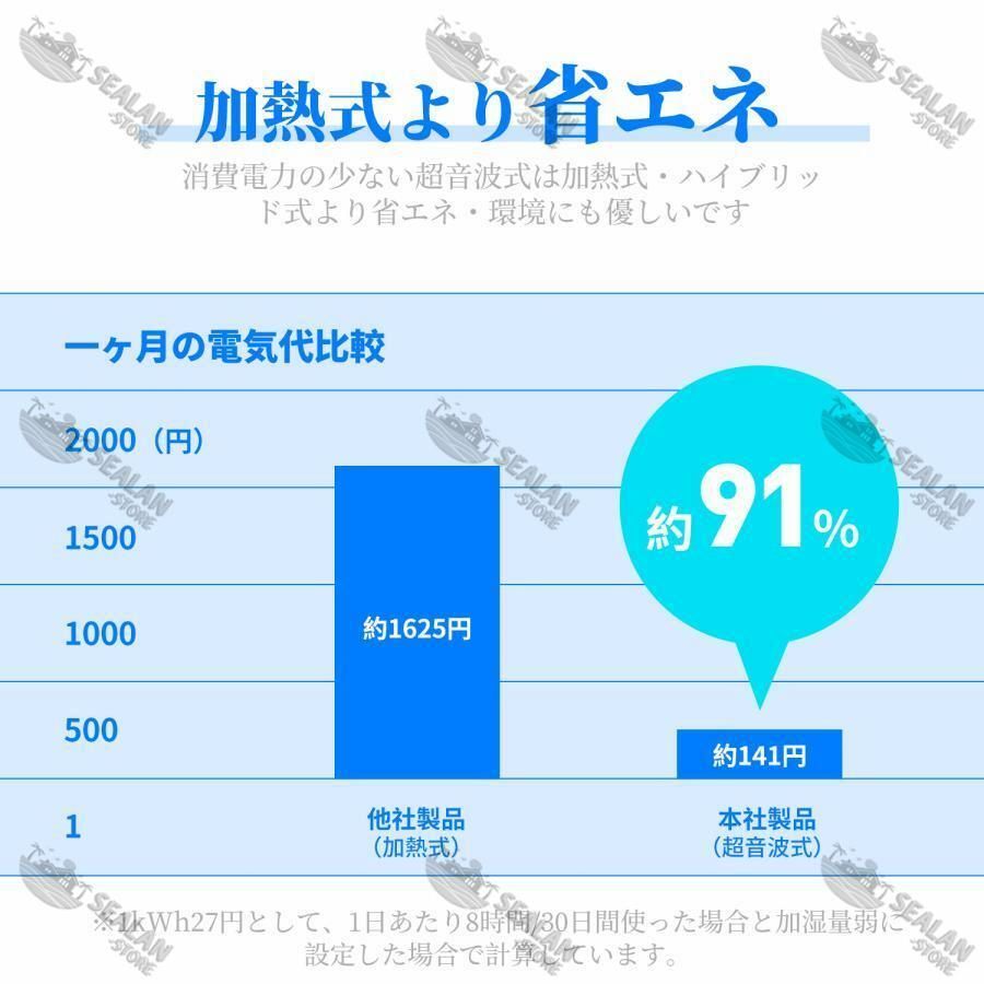 超音波式 アロマ