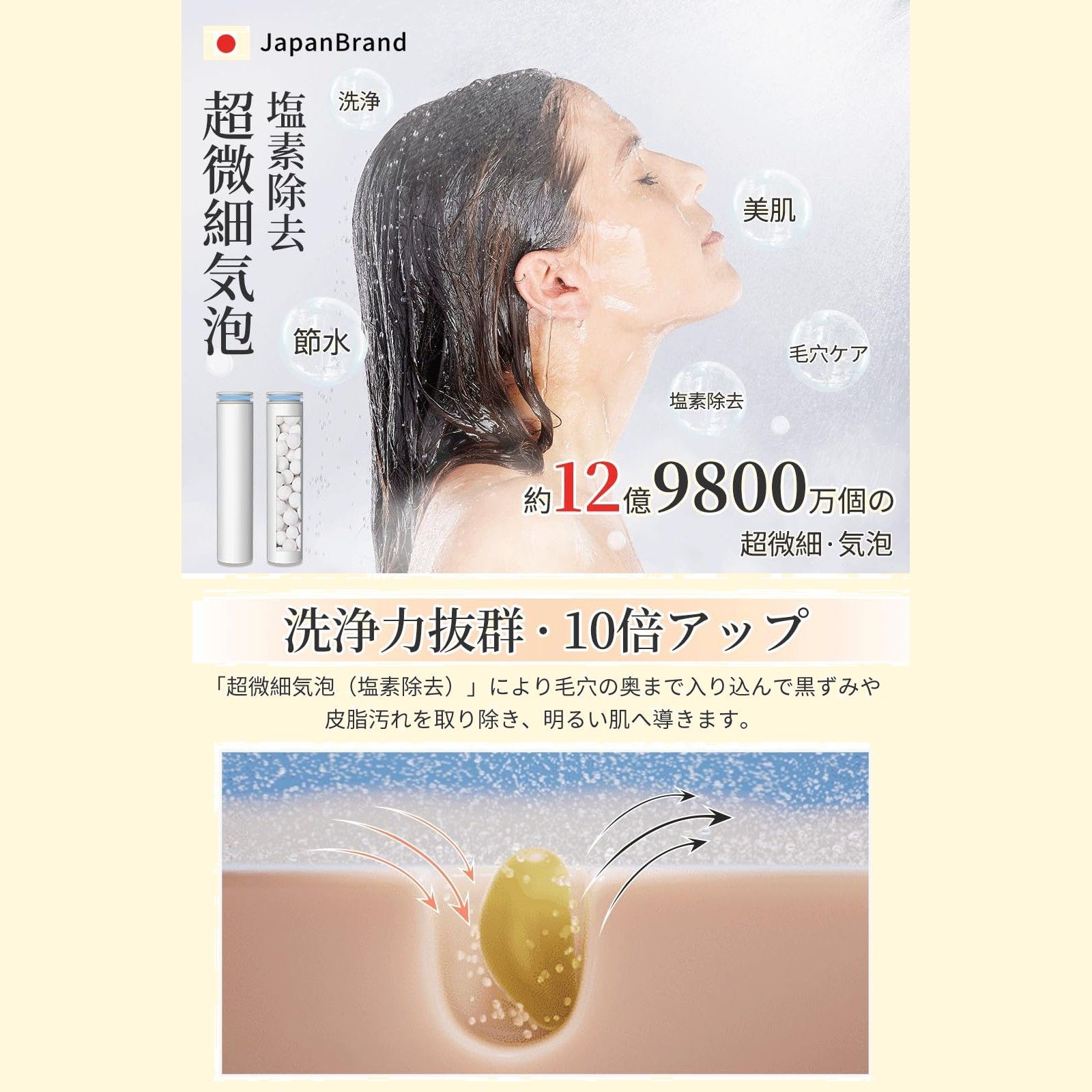 毛穴