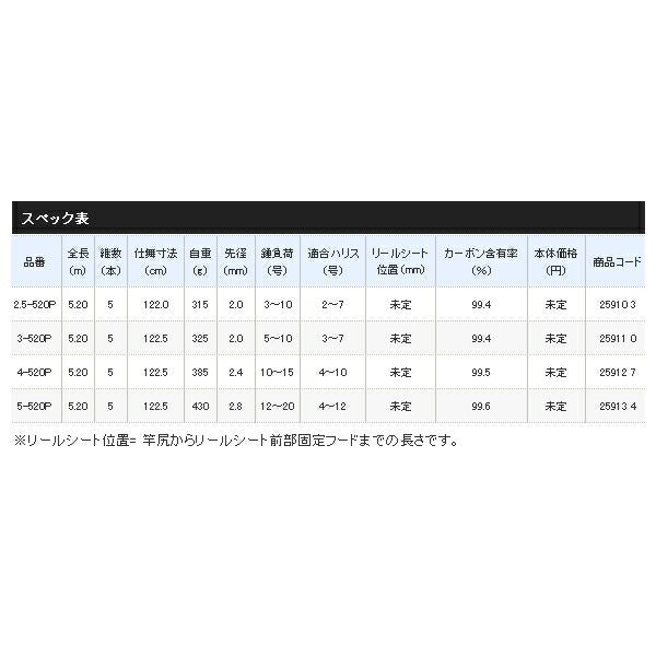 エレガントな ≪ 20年8月新商品 ≫ シマノ 20 ブルズアイ 遠投 3-520P 〔仕舞寸法 122.5cm〕