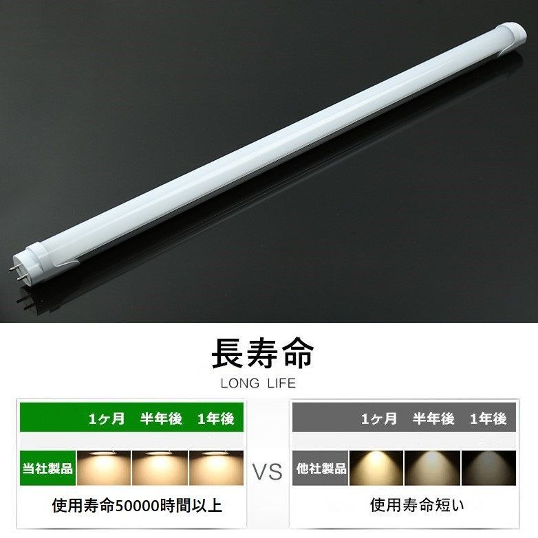 ☆新品即納☆【10本セット】T8直管LED蛍光灯 40W型 消費電力18W長さ1198mm 昼白色6000K G13口金 広角工事不要 1年保証  PSE適合 天井照明 - メルカリ