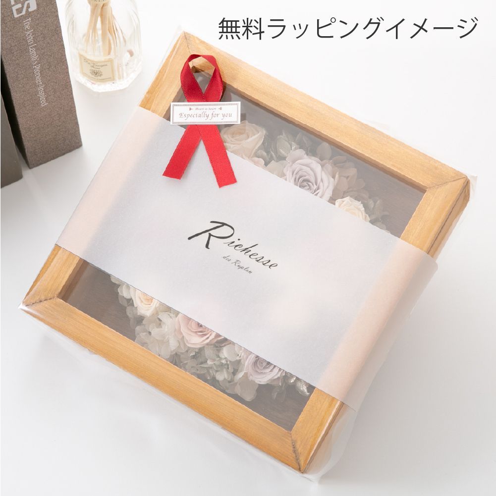 結婚記念日 誕生日