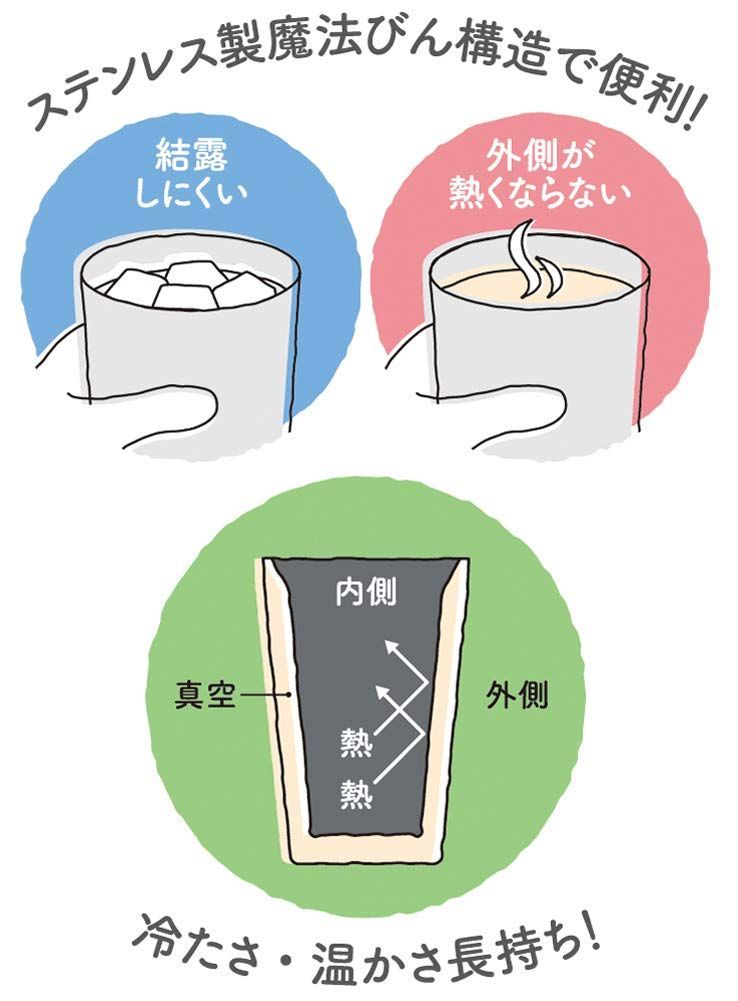 のサムネイル