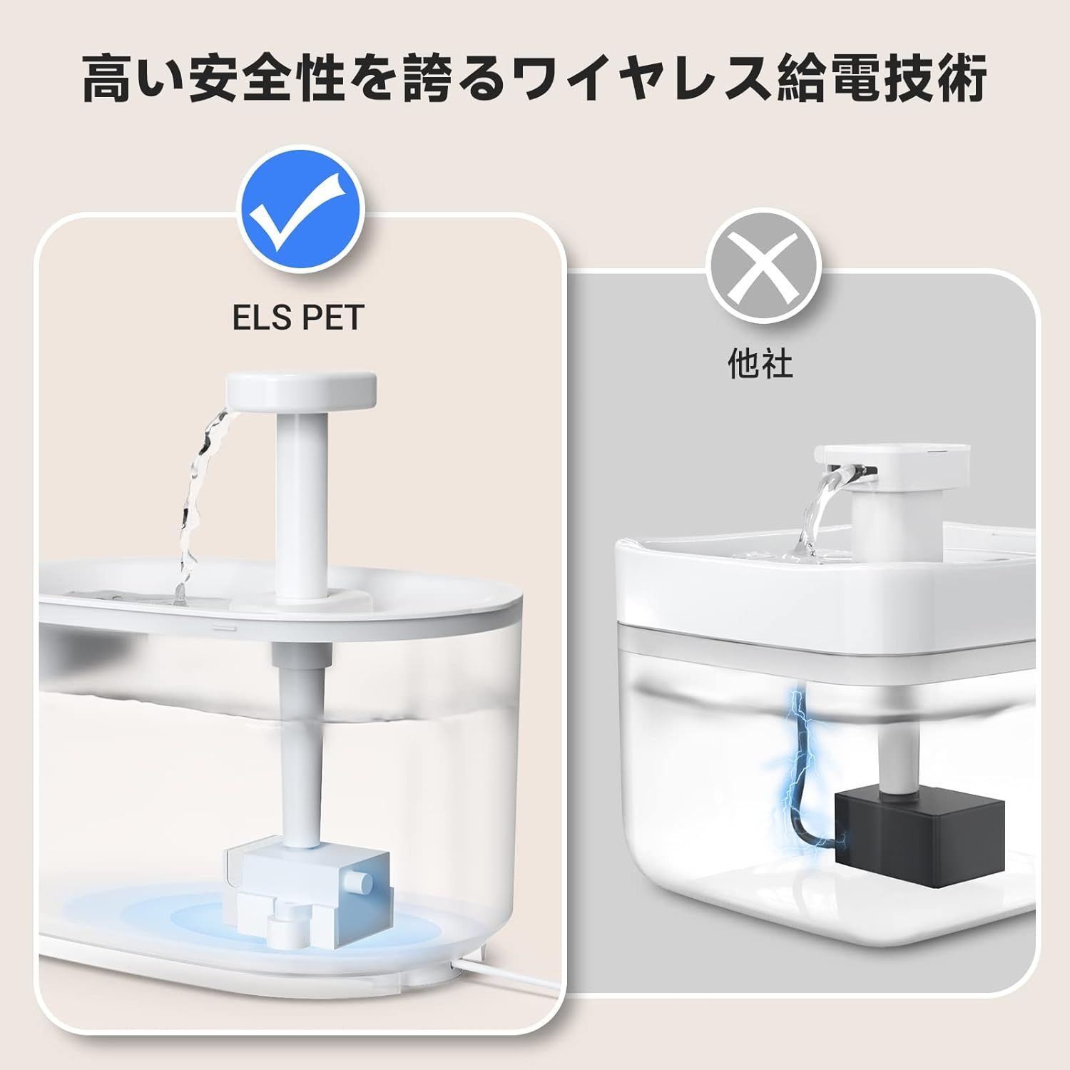 猫 水飲み器 ELS PET ペット自動給水器 ワイヤレスポンプ 3.5L大容量