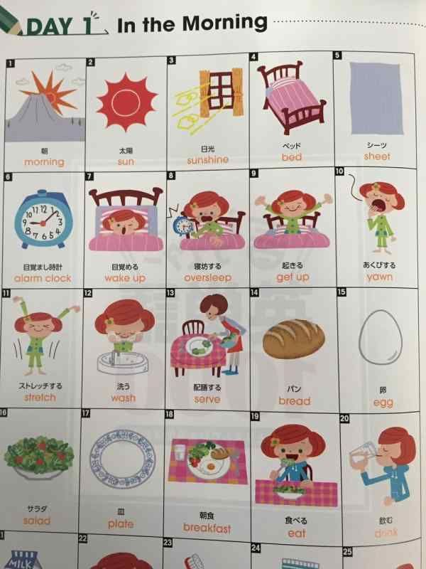言えちゃいマスター英単語1000
