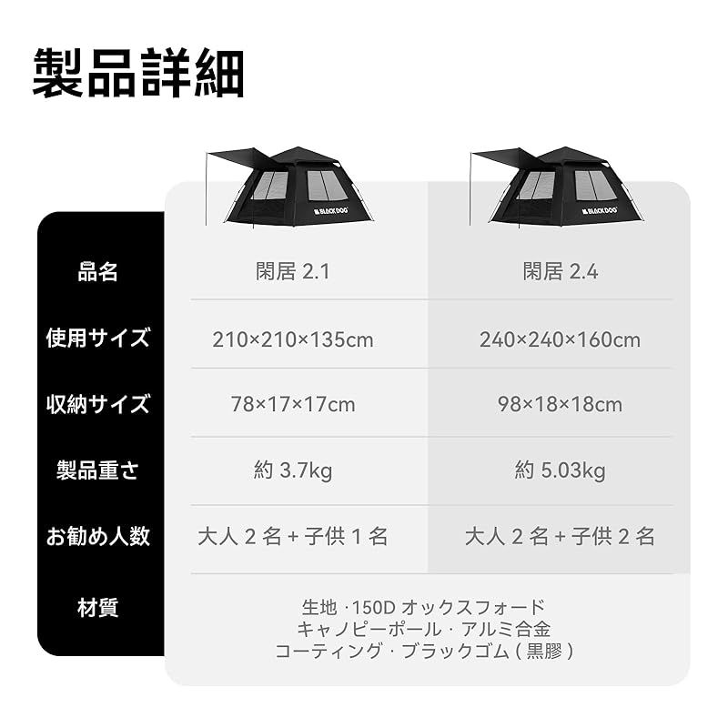 2重層 耐水圧3000mm
