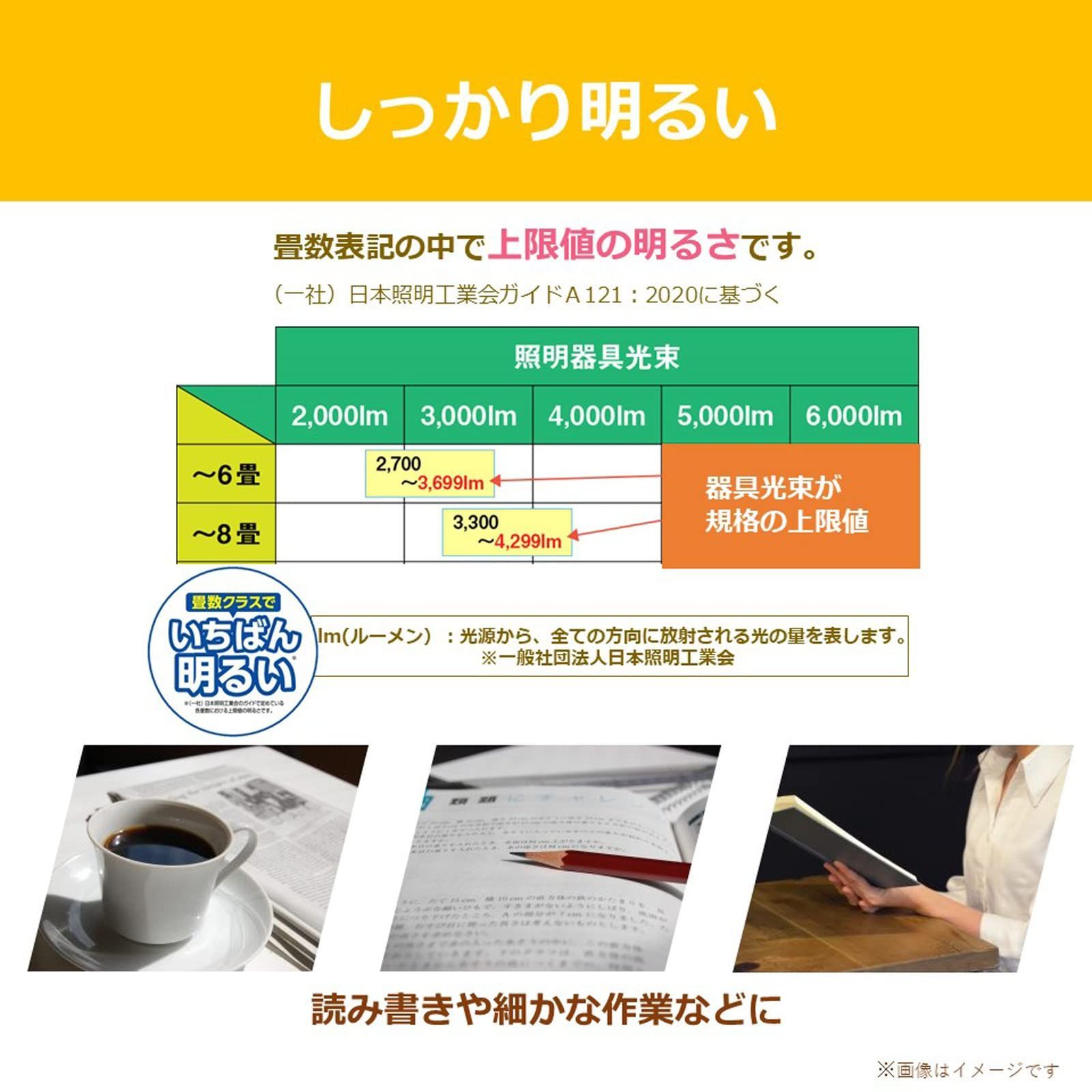 東芝TOSHIBA LEDシーリングライト 調光タイプ 8畳日本照明工業会基準4