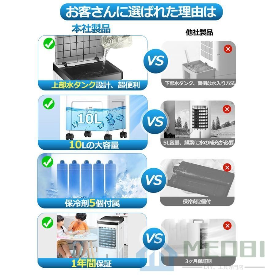 扇風機