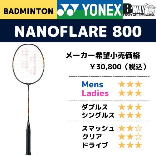 YONEX ナノフレア800 （NANOFLARE 800） - メルカリ