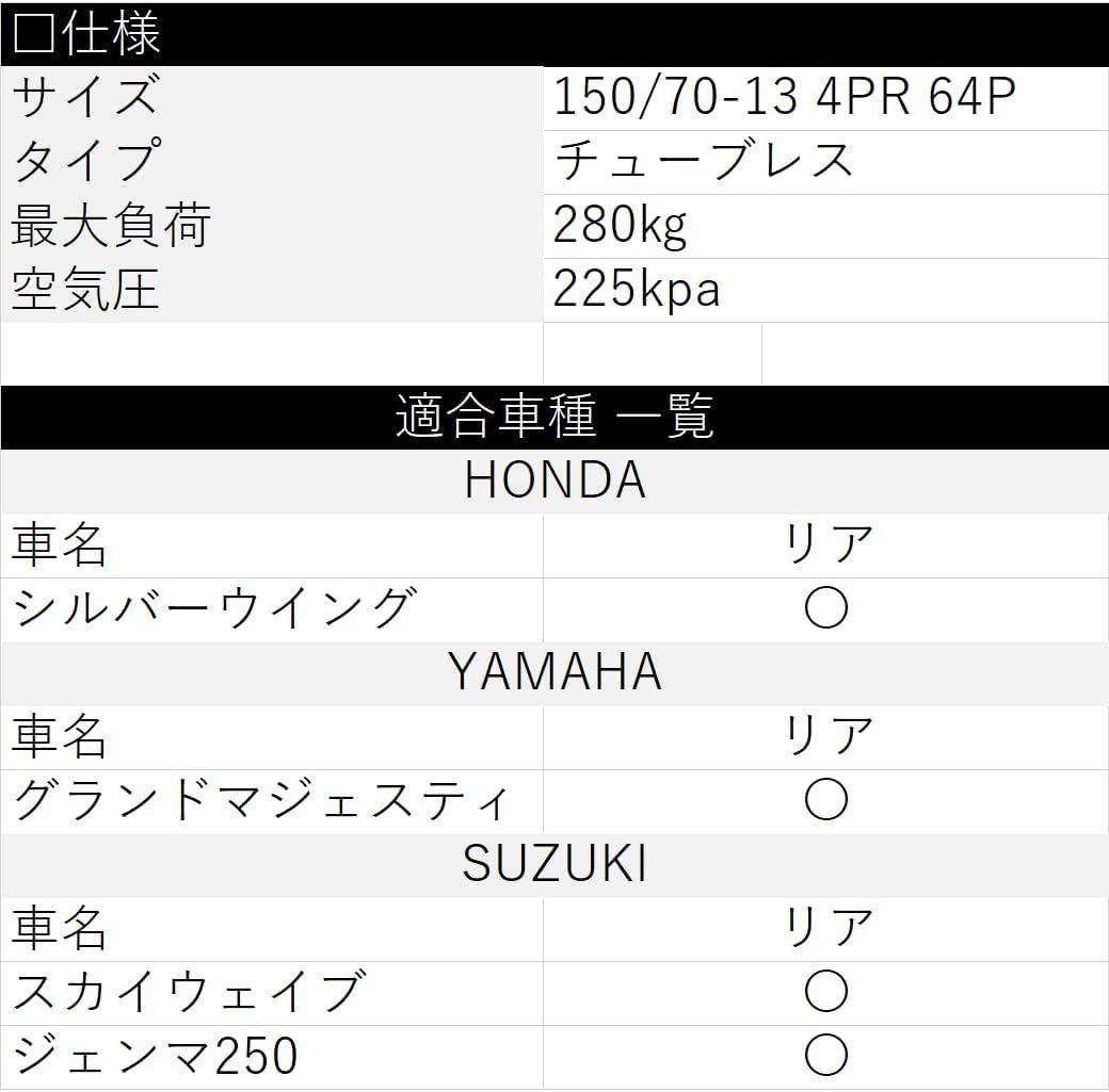 ビッグ スクーター