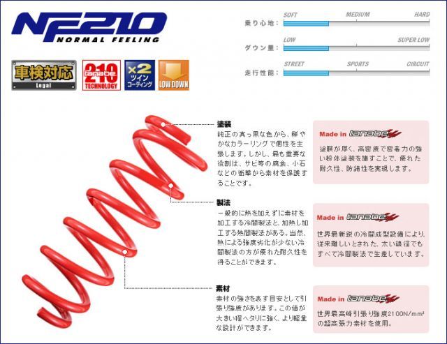 [tanabe_NF210]MK32S スペーシア_2WD(H25/03～)用タナベ_ダウンサス＜車検対応＞