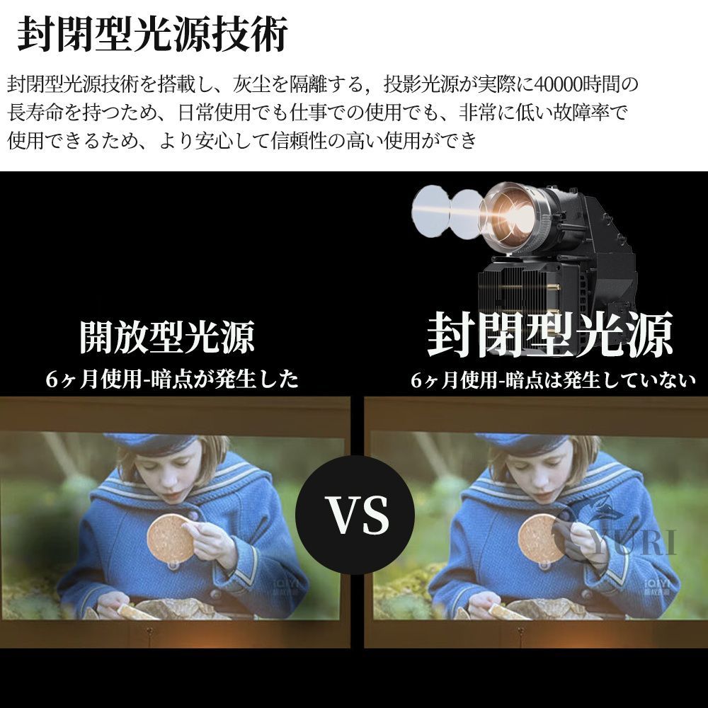 自動フォーカス 高輝度