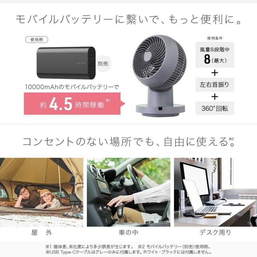 サーキュレーター dcモーター