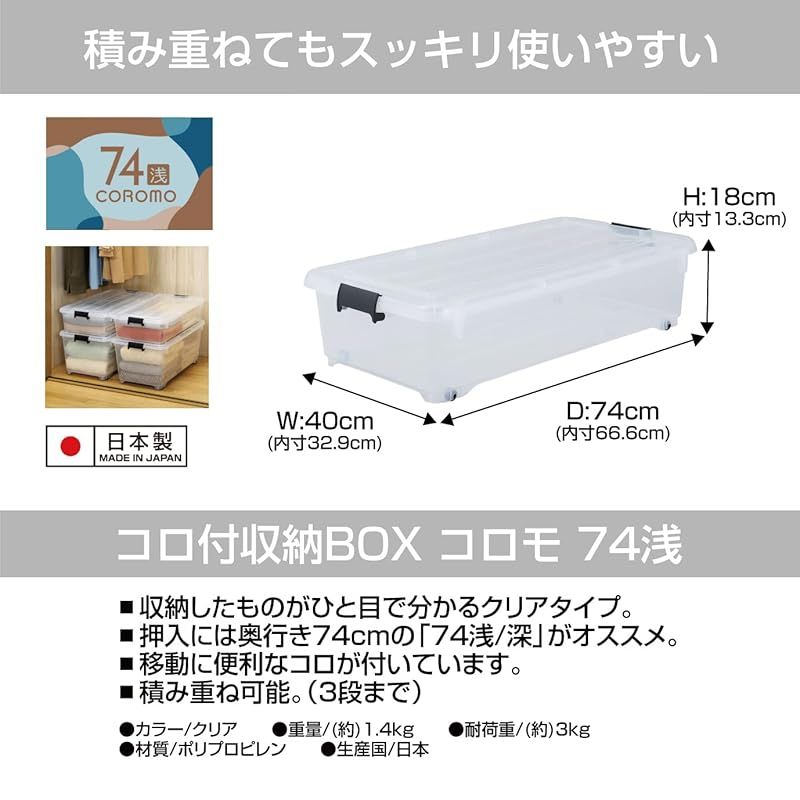1 クリア