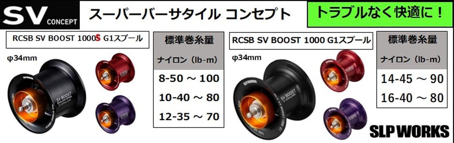 在庫処分】RCSB SV BOOST Works) 1000 Slp ショップ スプール ダイワ