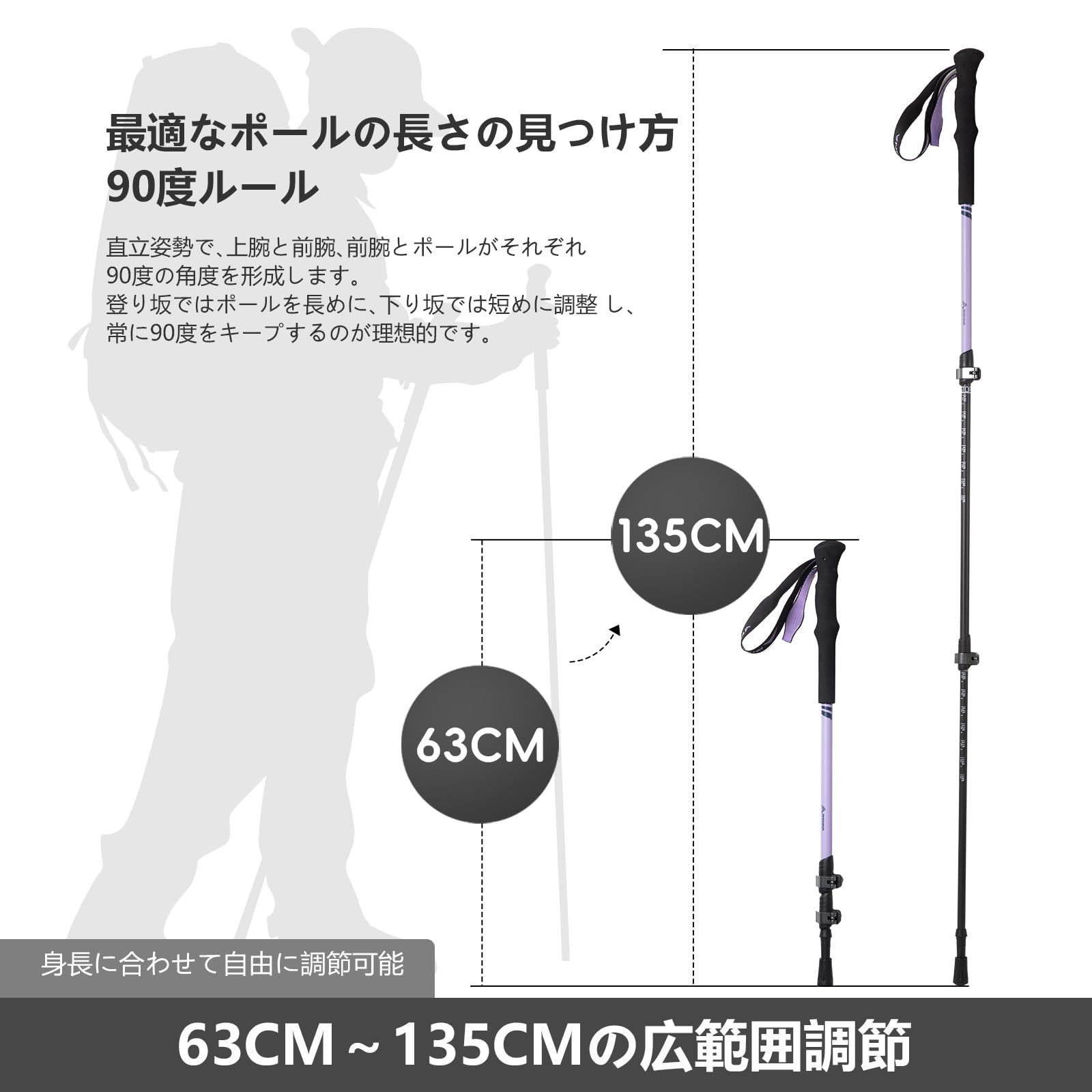 ウォーキング